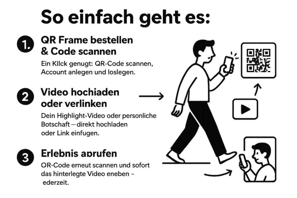 mache_daraus_die_perfekte_stylische_schwarz_auf_weiss_infografik_mache_es_pfiffig_nicht_langweilig__10mkgez18yl1ck3ymerz_1